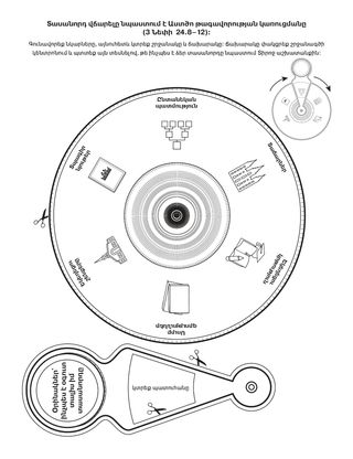 վարժության էջ. Տասանորդ վճարելը կառուցում է Աստծո արքայությունը