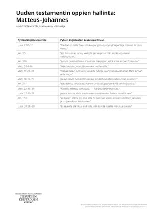 Oppien hallinta – Matteus – Johannes