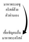 แผนภาพลูกศร