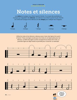 Notes et silences