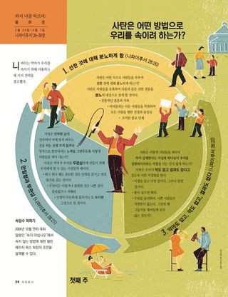 사탄은 어떤 방법으로 우리를 속이려 하는가?