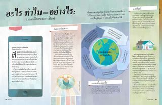 a breakdown of the restoration 1