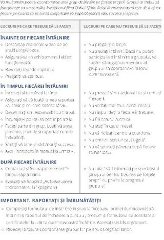 Listă pentru ajutorul coordonatorului