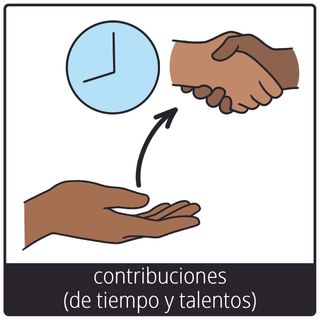 Símbolo del Evangelio de contribuciones (de tiempo y talentos)