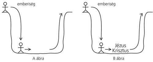 drawing, pit with stick figures