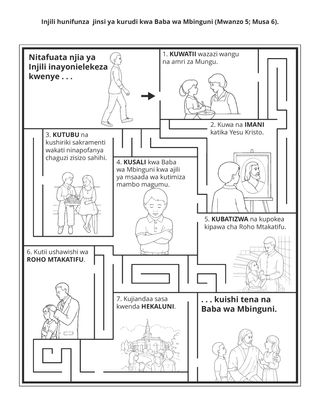 ukurasa wa shughuli: injili inanifundisha mimi jinsi ya kurudi kwa Baba wa Mbinguni