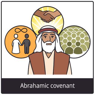 Abrahamic covenant gospel symbol