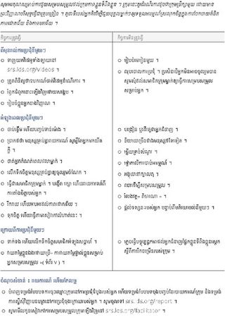 បញ្ជី​ជំនួយ​សម្រាប់​អ្នកសម្របសម្រួល