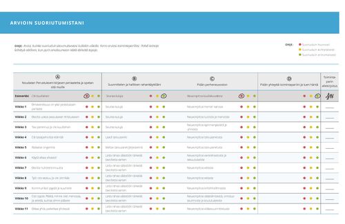 evaluating my efforts thumbnail