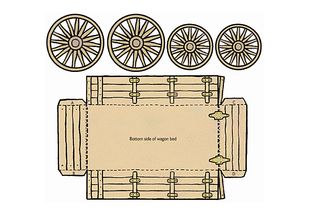 Covered wagon