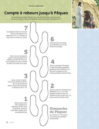 Activité des empreintes au format PDF