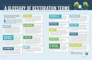 A Glossary of Restoration Terms