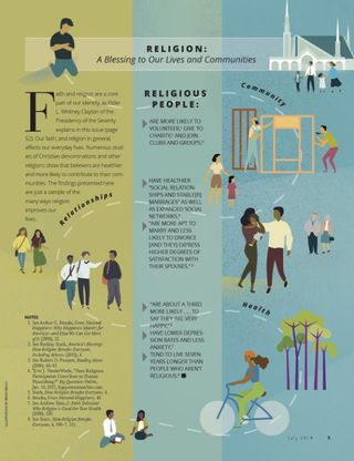 Religion: A Blessing to Our Lives and Communities