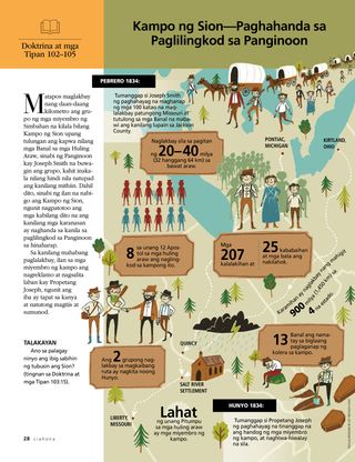 article on Zion’s Camp