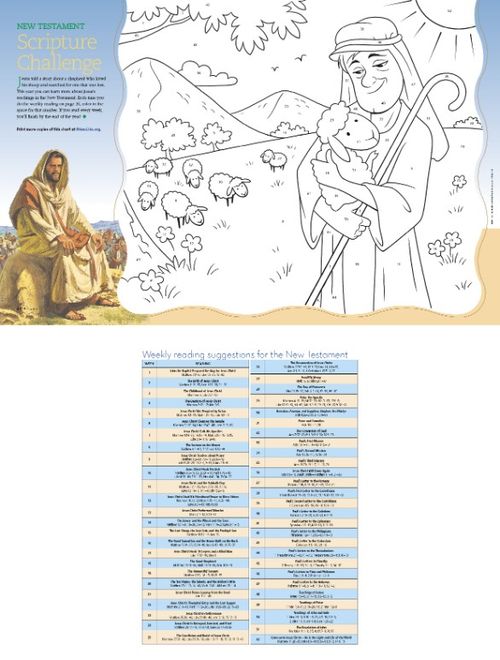 New Testament Scripture Challenge