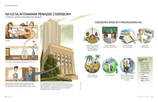 where tithing money goes