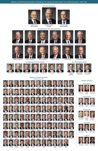 chart showing the leaders of the Church