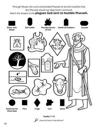 Plagues of Egypt coloring page