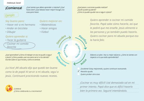 ejemplo de un formulario ya completo