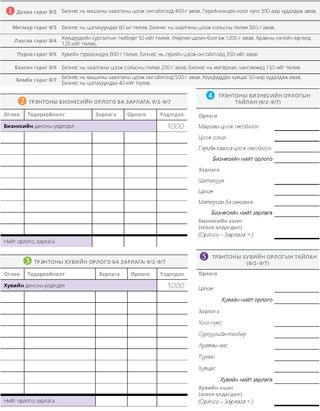 Трэнтон 5 алхам 2-р хэсэг