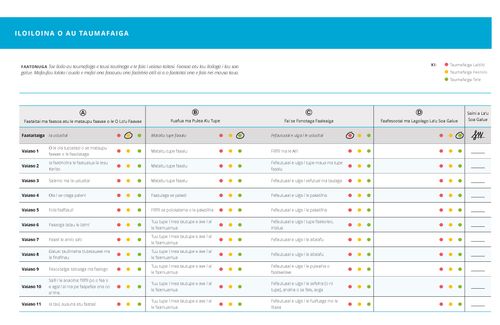 ata laitiiti o le iloiloina o a’u taumafaiga