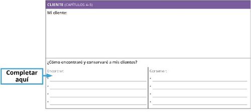 Ejemplo: ¿Cómo encontraré a mis clientes?