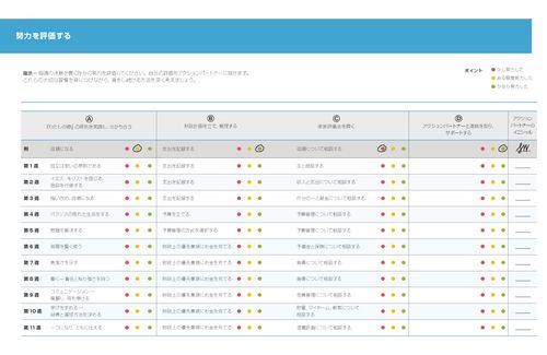 「努力を評価する」サムネイル