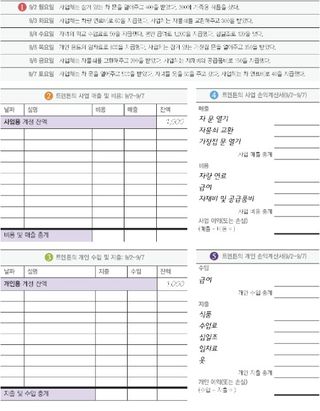 트렌턴의 5단계 2부