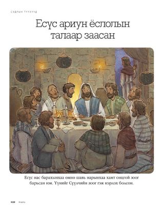 Jesus Taught about the Sacrament