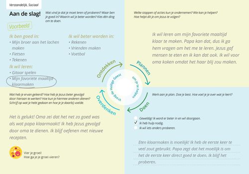 voorbeeld ingevuld formulier