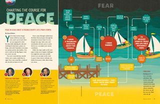 Charting the Course for Peace