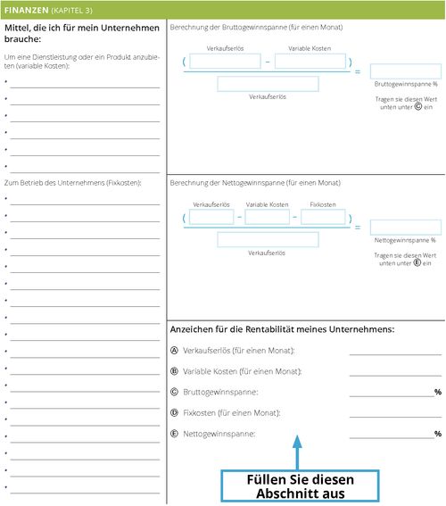 Beispiel: Anzeichen für die Rentabilität meines Unternehmens