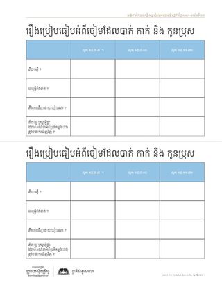 ឯកសារ​ចែកចាយ រឿង​ប្រៀបធៀប​អំពី​ចៀម​ដែលបាត់ កាក់ និង​ កូនប្រុស