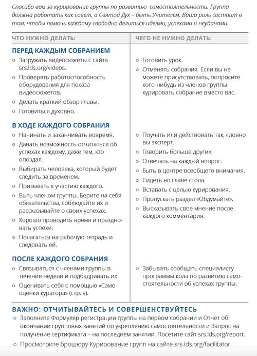 Список в помощь куратору