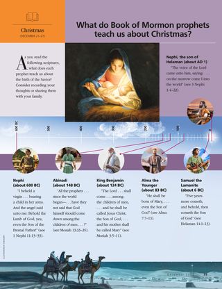 What do Book of Mormon prophets teach us about Christmas?