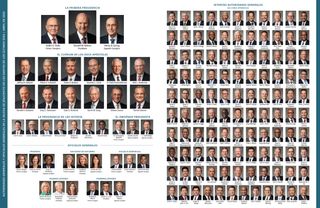 Cuadro que muestra a los líderes de la Iglesia.